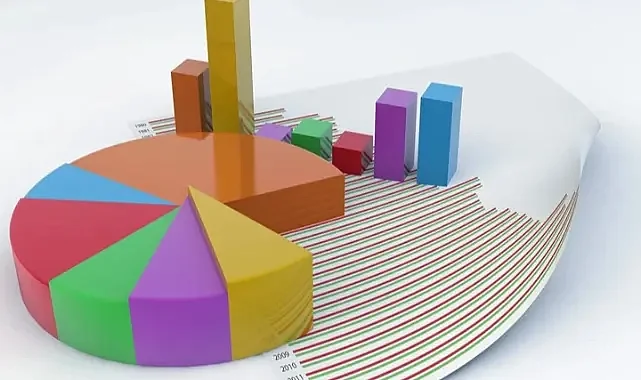 İŞTE MASADAKİ SON CUMHURBAŞKANLIĞI ANKETİ!
